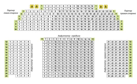 Арендовать Театрально-концертный зал в Тушино