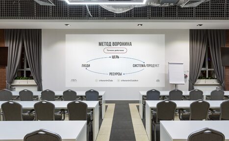 Арендовать VoroninClub пространство для деловых мероприятий 