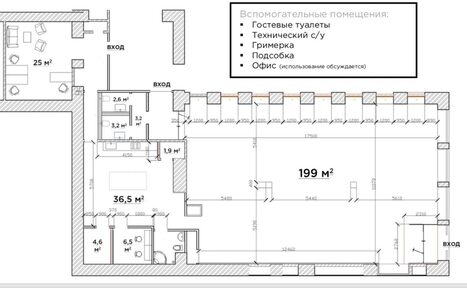 Арендовать FUNTASY LOFT — уникальное белоснежное пространство