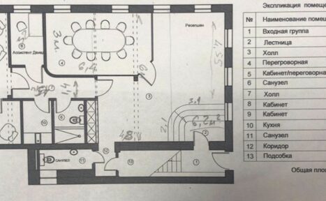 Арендовать Площадка в Москве