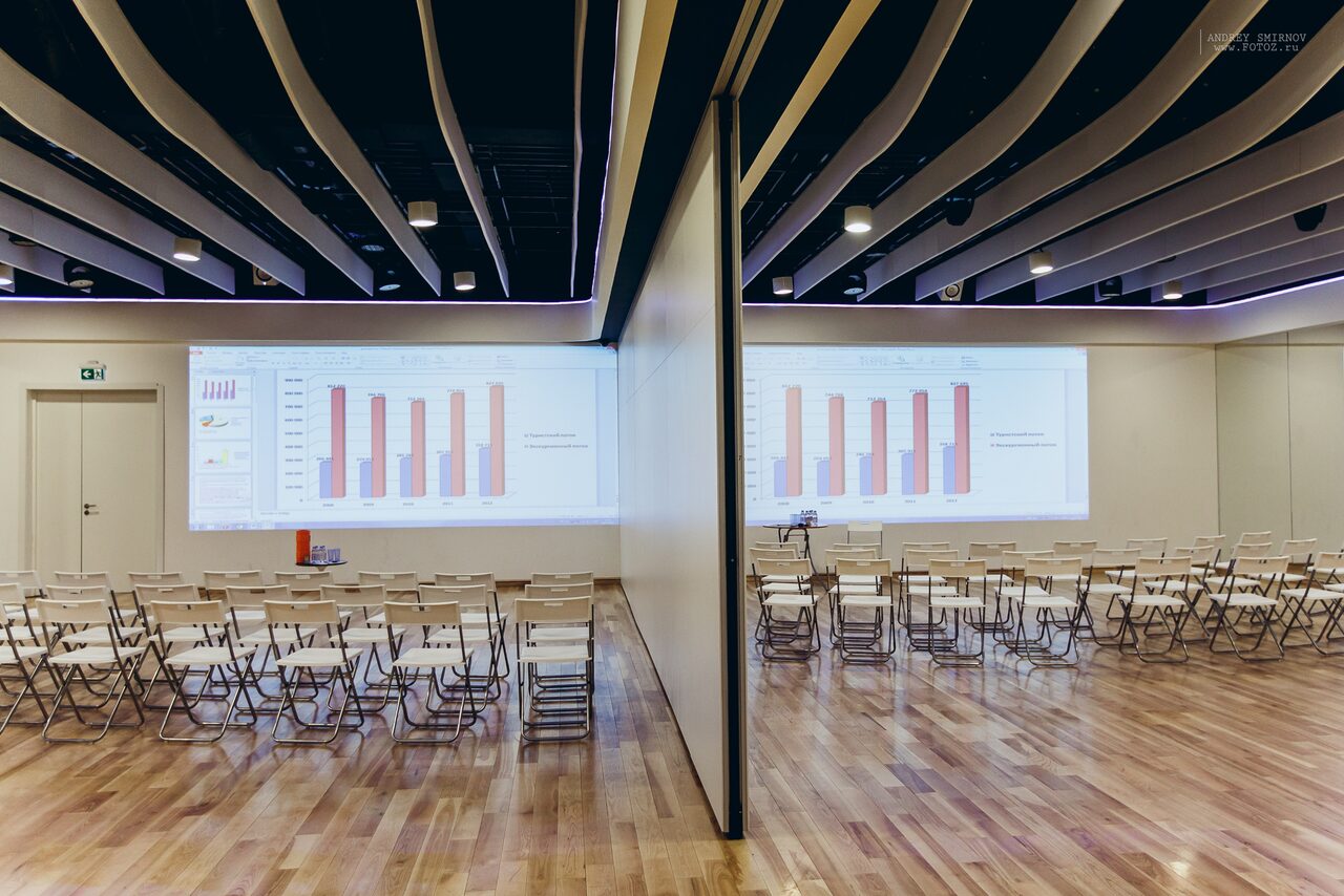 Арендовать Танцевальная студия «Tdancestudio»