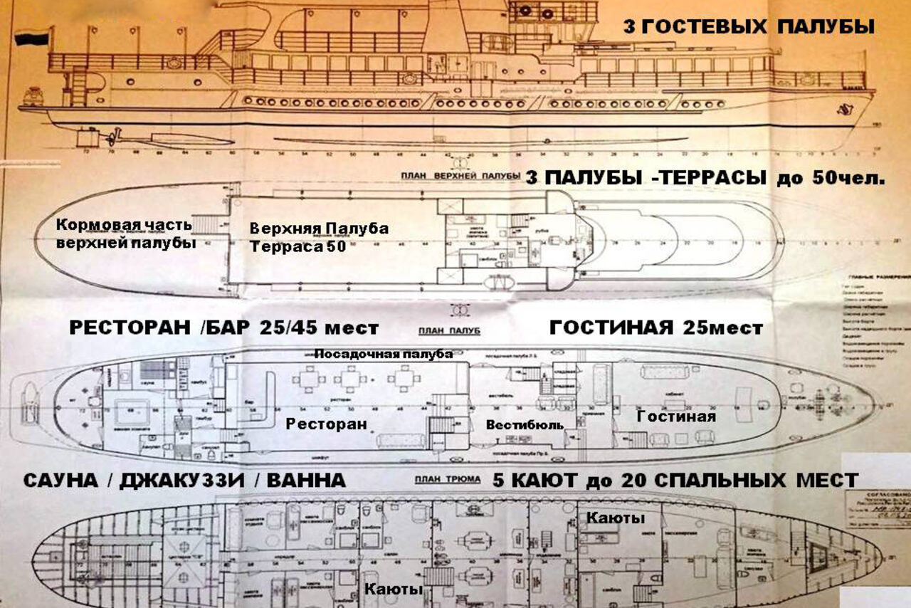Арендовать Лофт Фарфор Трехпалубный корабль 