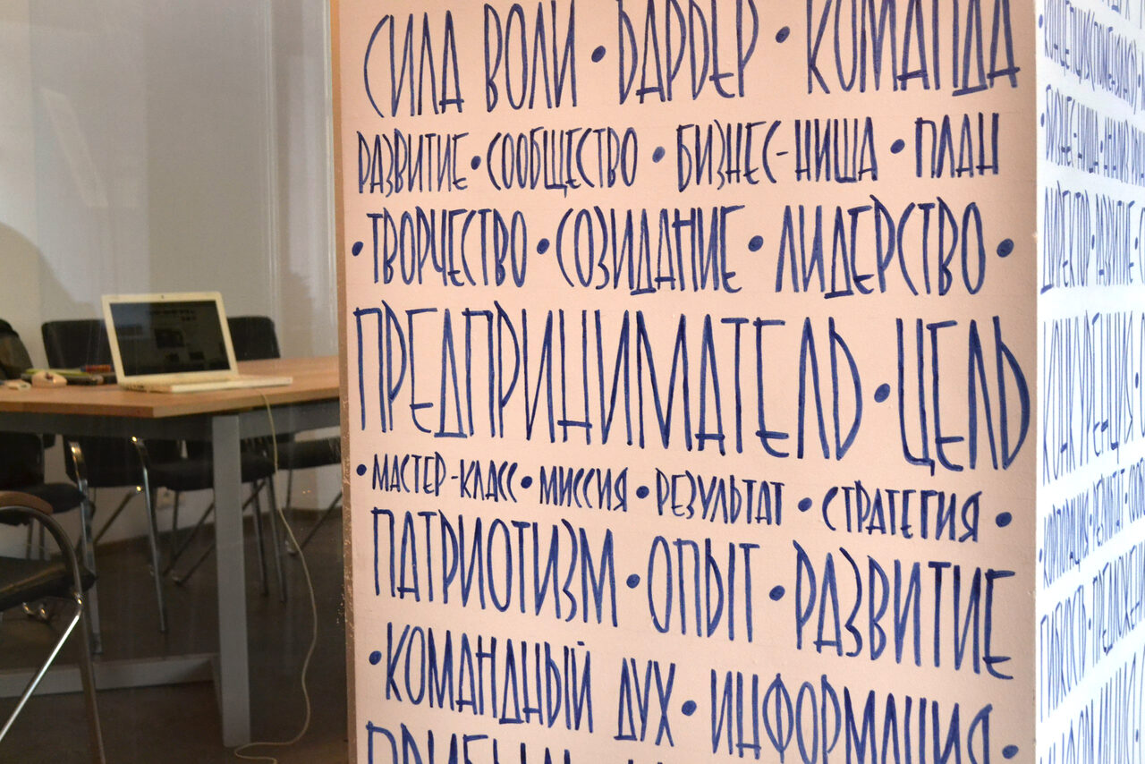 Арендовать Тайм-кофейня Индиго кофе Коворкинг-пространство