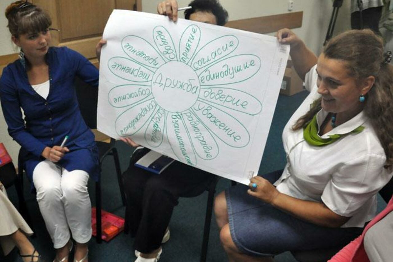 Арендовать Мансарда на Петроградской