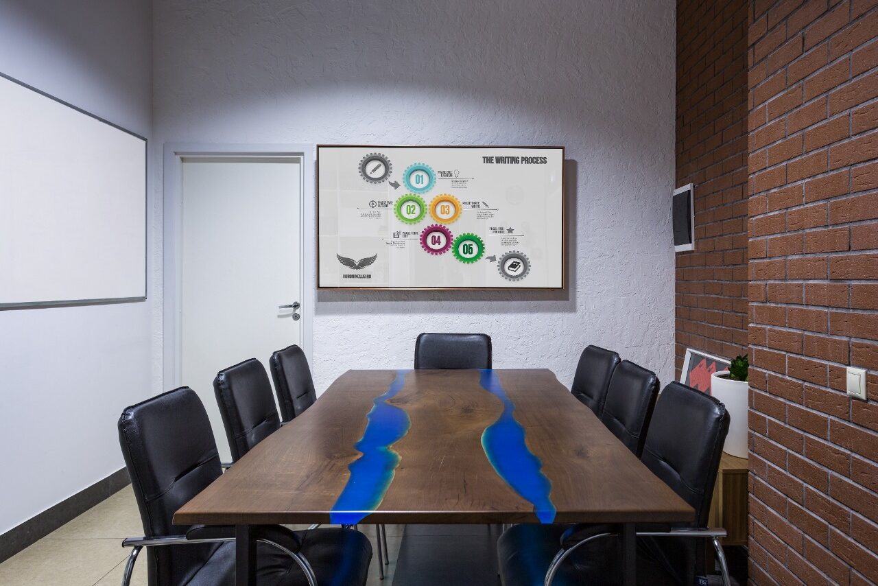 Арендовать VoroninClub пространство для деловых мероприятий 