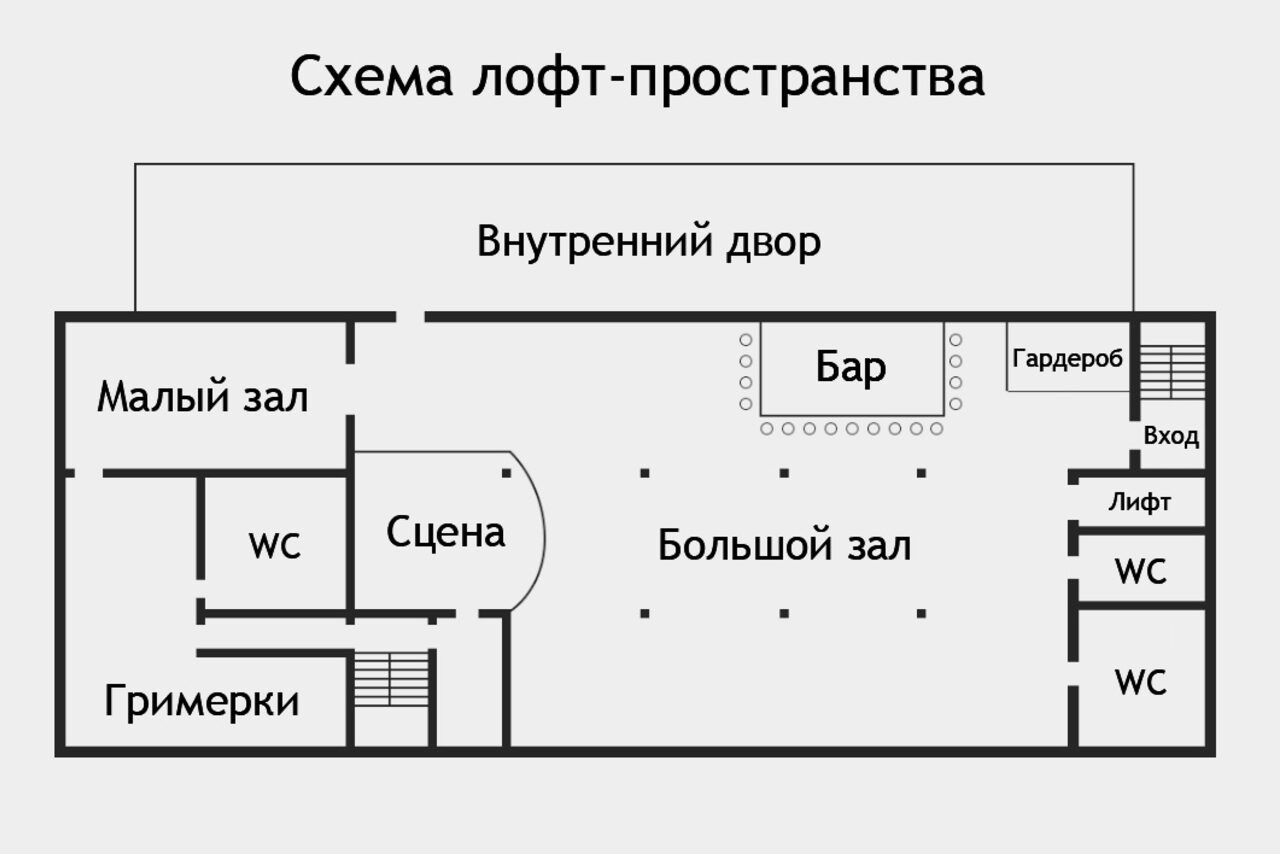 Арендовать Оборудованный лофт со сценой