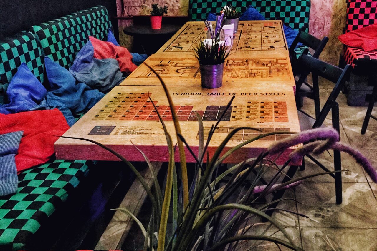 Арендовать Лофт в Некрасовке