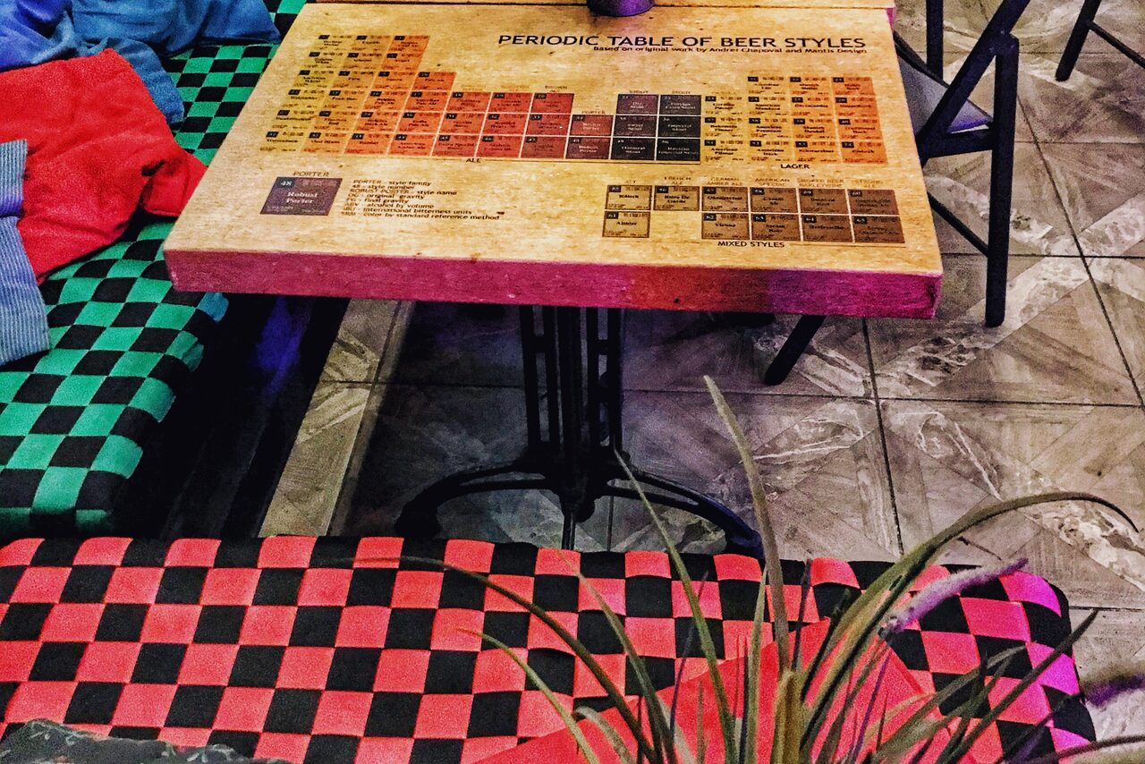 Арендовать Лофт в Некрасовке