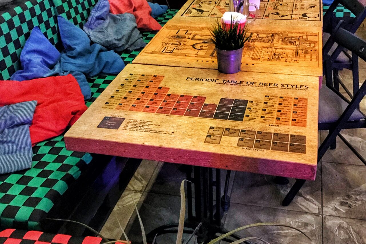 Арендовать Лофт в Некрасовке