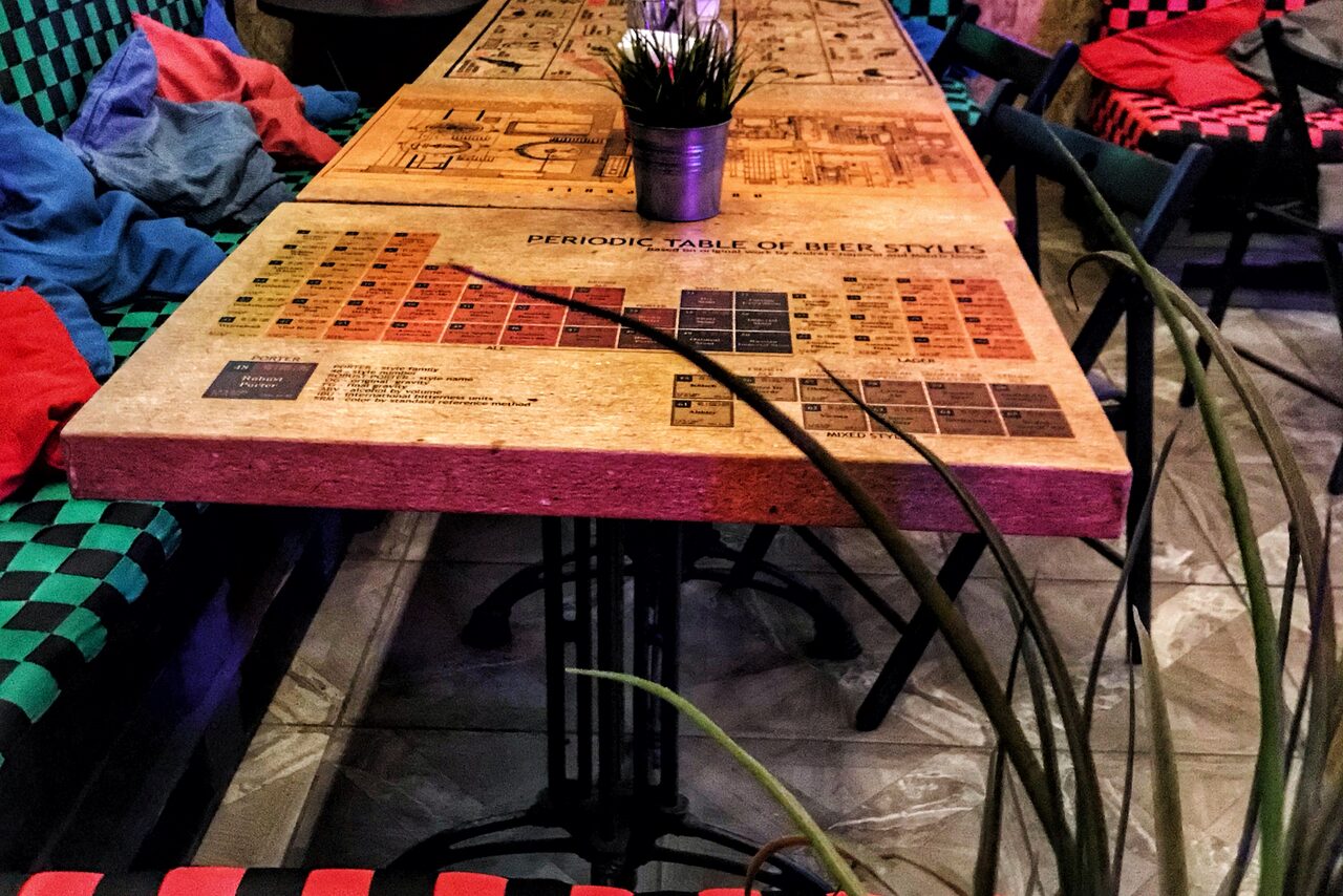 Арендовать Лофт в Некрасовке