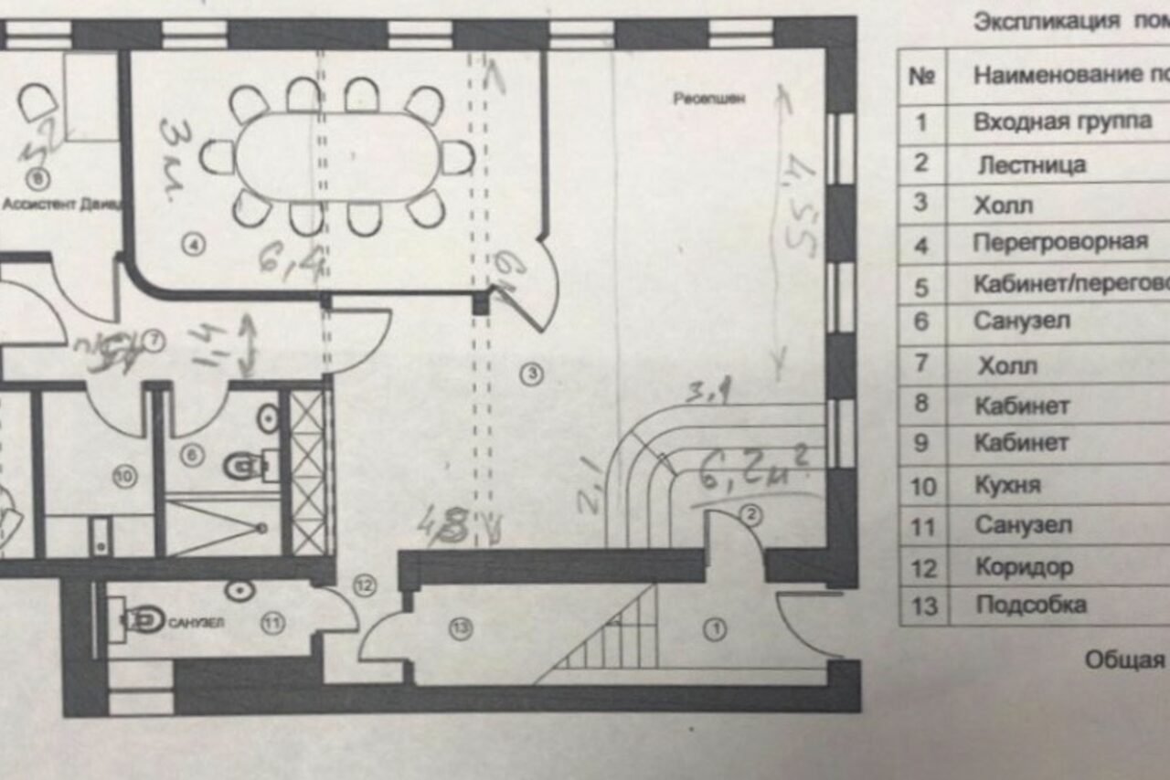 Арендовать Площадка в Москве