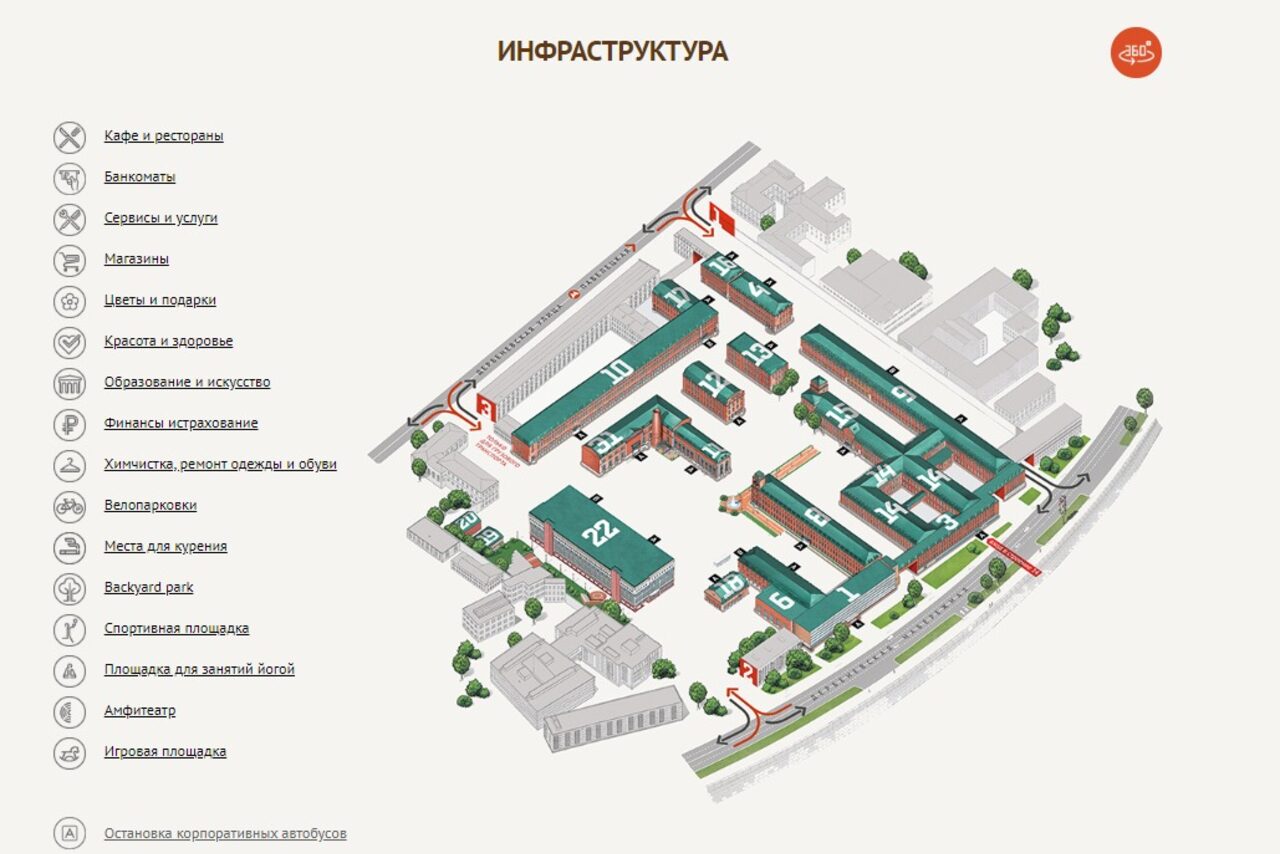 Арендовать Площадка в Москве