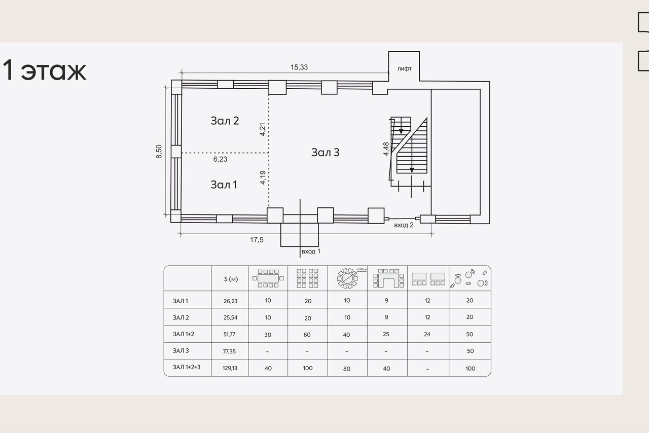 Арендовать DOM25. Двухэтажный особняк для мероприятий