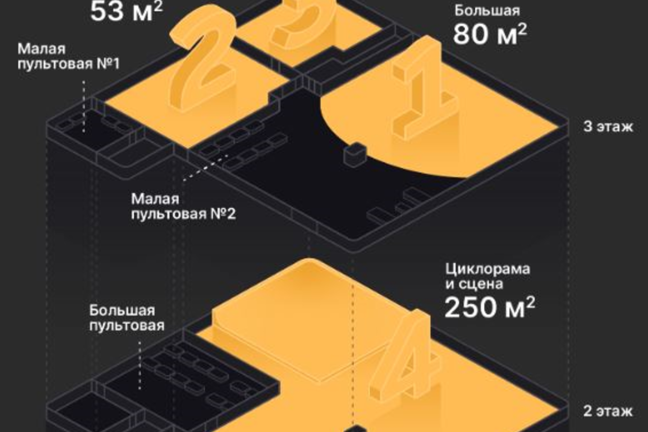 Арендовать Двухэтажное пространство с несколькими залами
