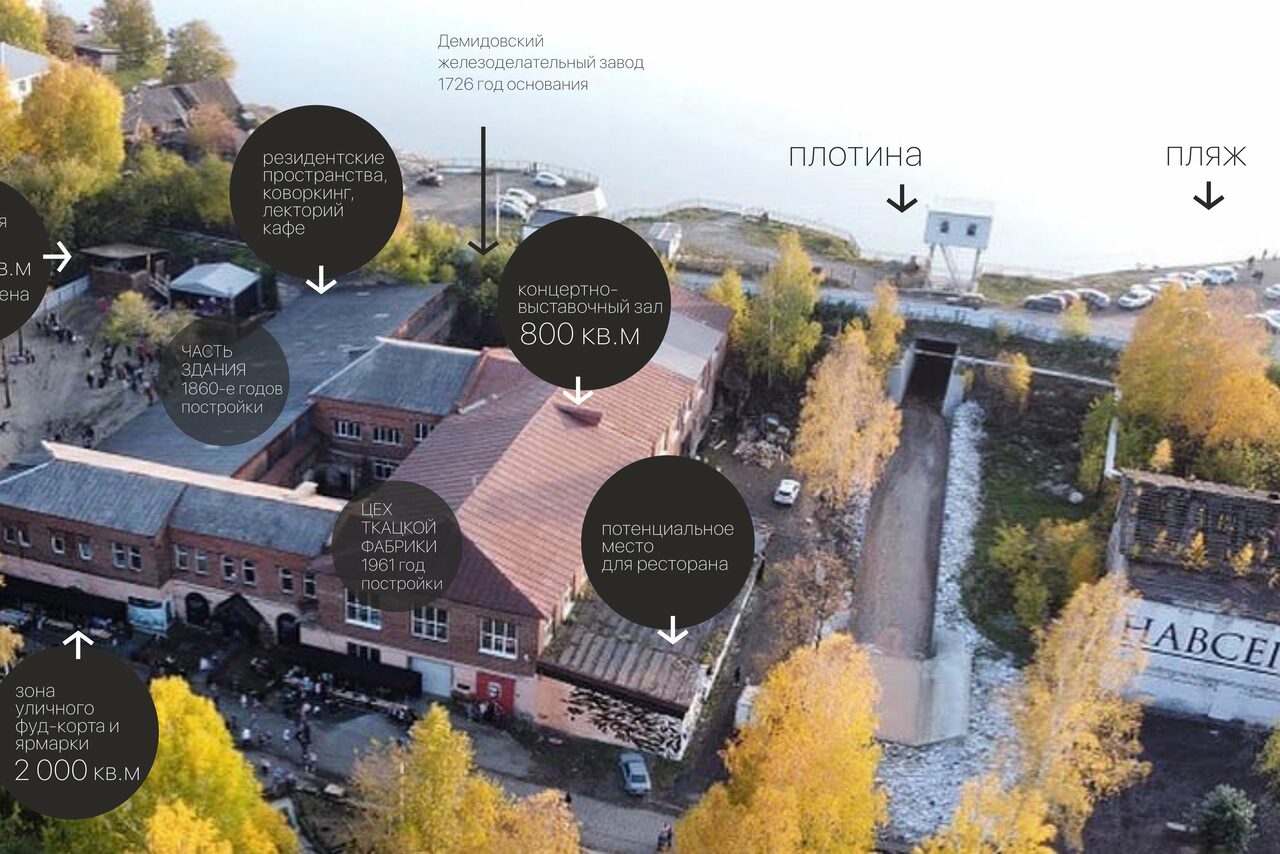 Арендовать Большое пространство из нескольких залов в Черноисточинске