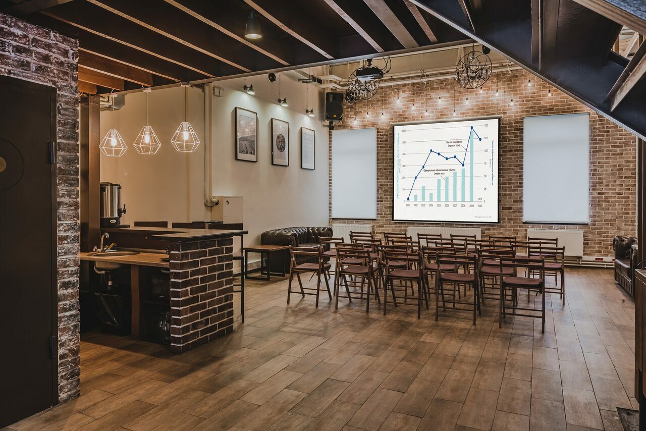 Арендовать Loft Lodge 3. Двухуровневый лофт с двориком