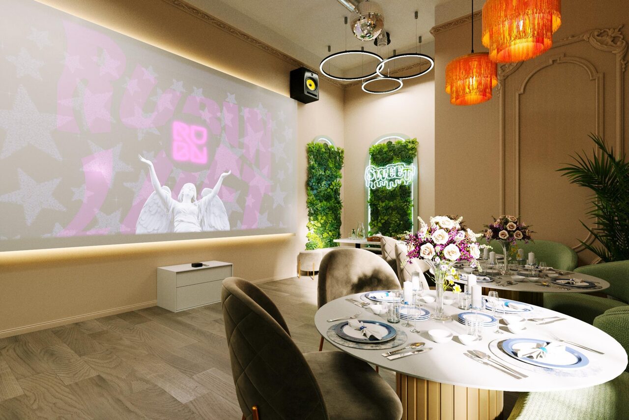 Арендовать Лофт Кэнди