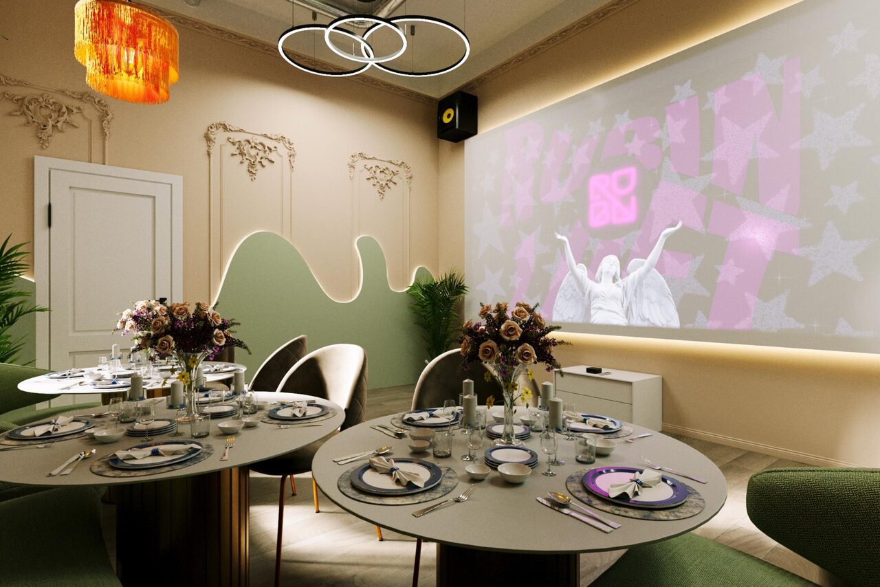 Арендовать Лофт Кэнди