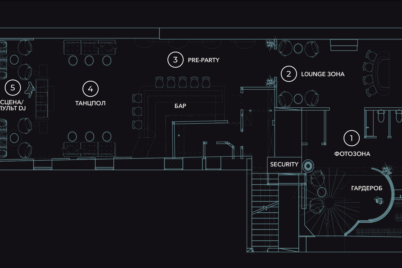Арендовать GESTALT CLUB