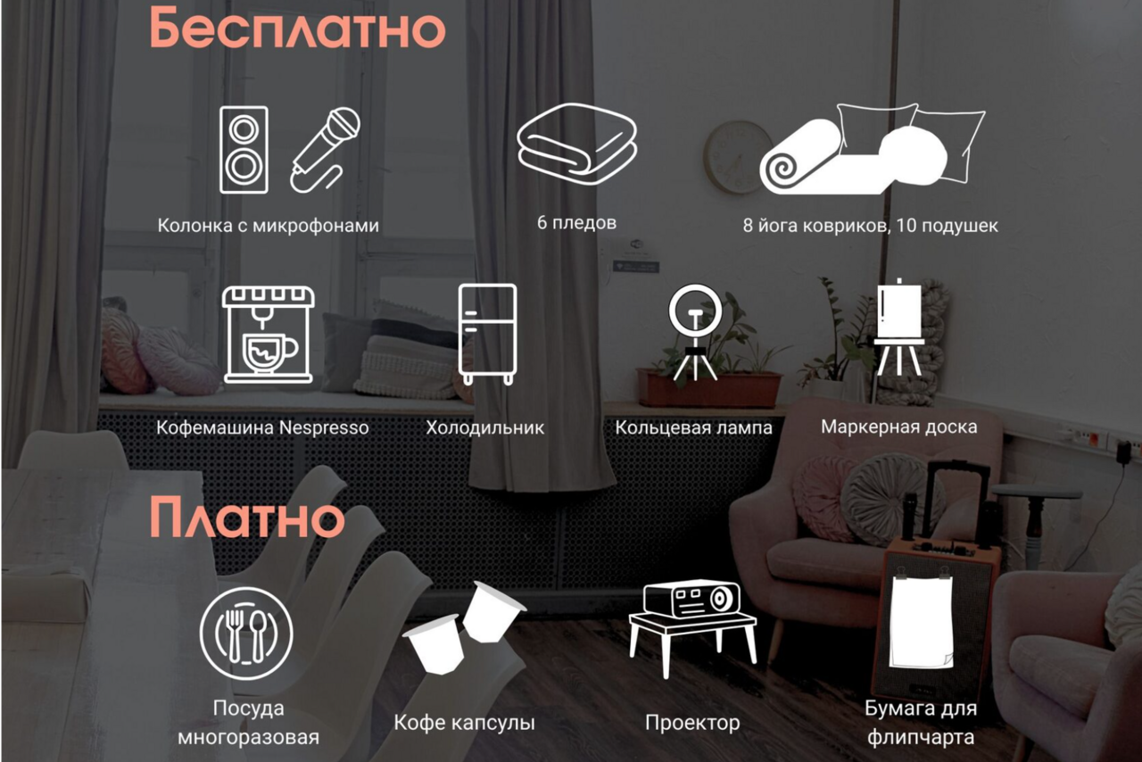 Арендовать H4U. Светлый зал П-602. Просторное помещение с большими окнами и мягкой мебелью, включая диваны и кресла. Виден деревянный пол, растения в горшках и круглые декоративные элементы на стене. Имеются пиктограммы с указанием предоставляемого оборудования и услуг.