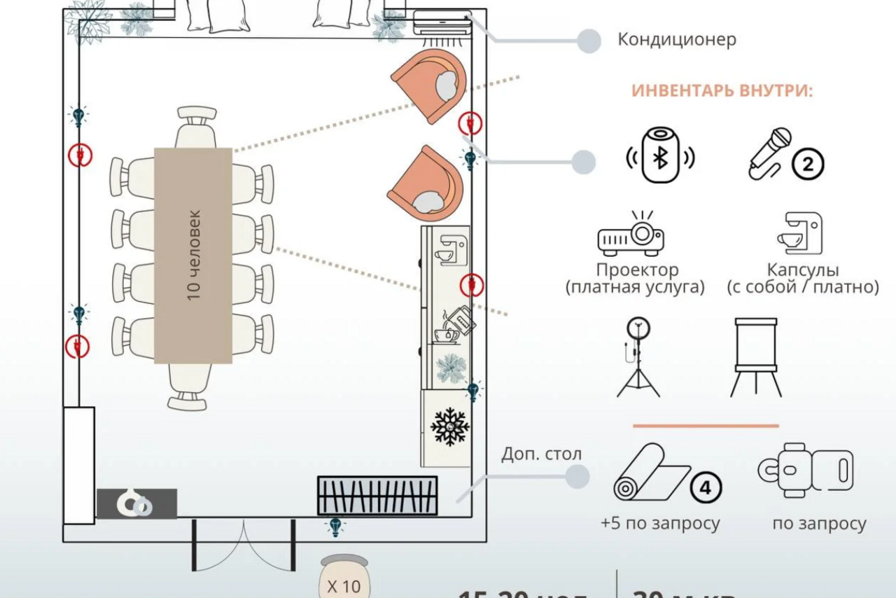 Арендовать H4U. Светлый зал П-602. План помещения для аренды с вместимостью на 10 человек. Включает прямоугольный стол, кресла, дополнительный стол, кондиционер. Инвентарь: колонки, микрофон, проектор, кофемашина, флипчарт, по запросу коврики.